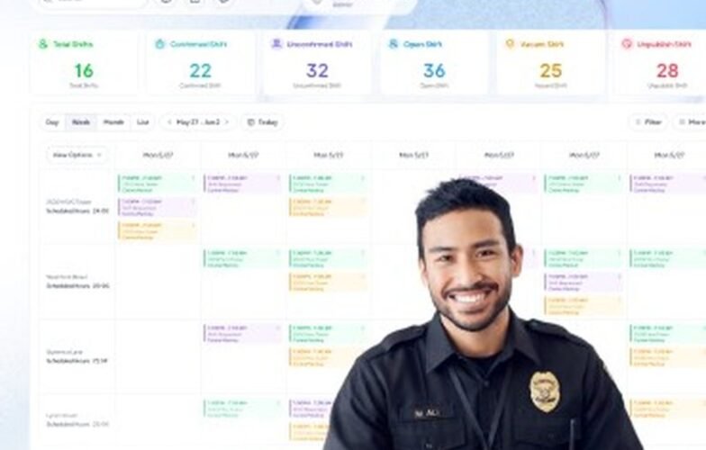 A Guide For Security Patrol Guards To Enhance Problem-Solving Skills